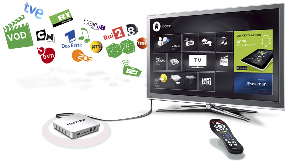 IPTV плейлист Prodigtv
